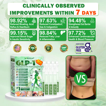 As a lucky BuildLeaf® customer, you have one more chance to enjoy a 50% discount on your next shopping spree!